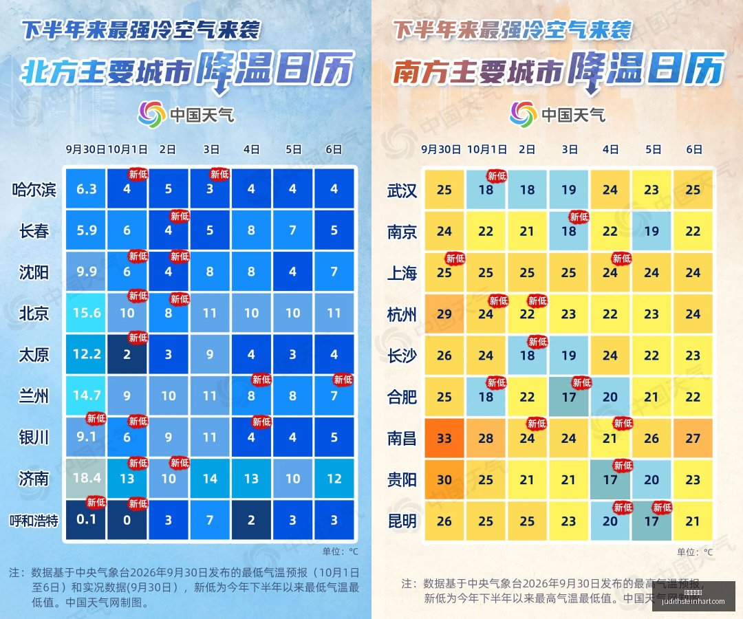 控卫传奇盘,库里领衔,微笑刺客与,百家乐玩法官网,百家乐玩法App下载,百家乐玩法网页版,百家乐玩法极速登录,百家乐玩法官方认证